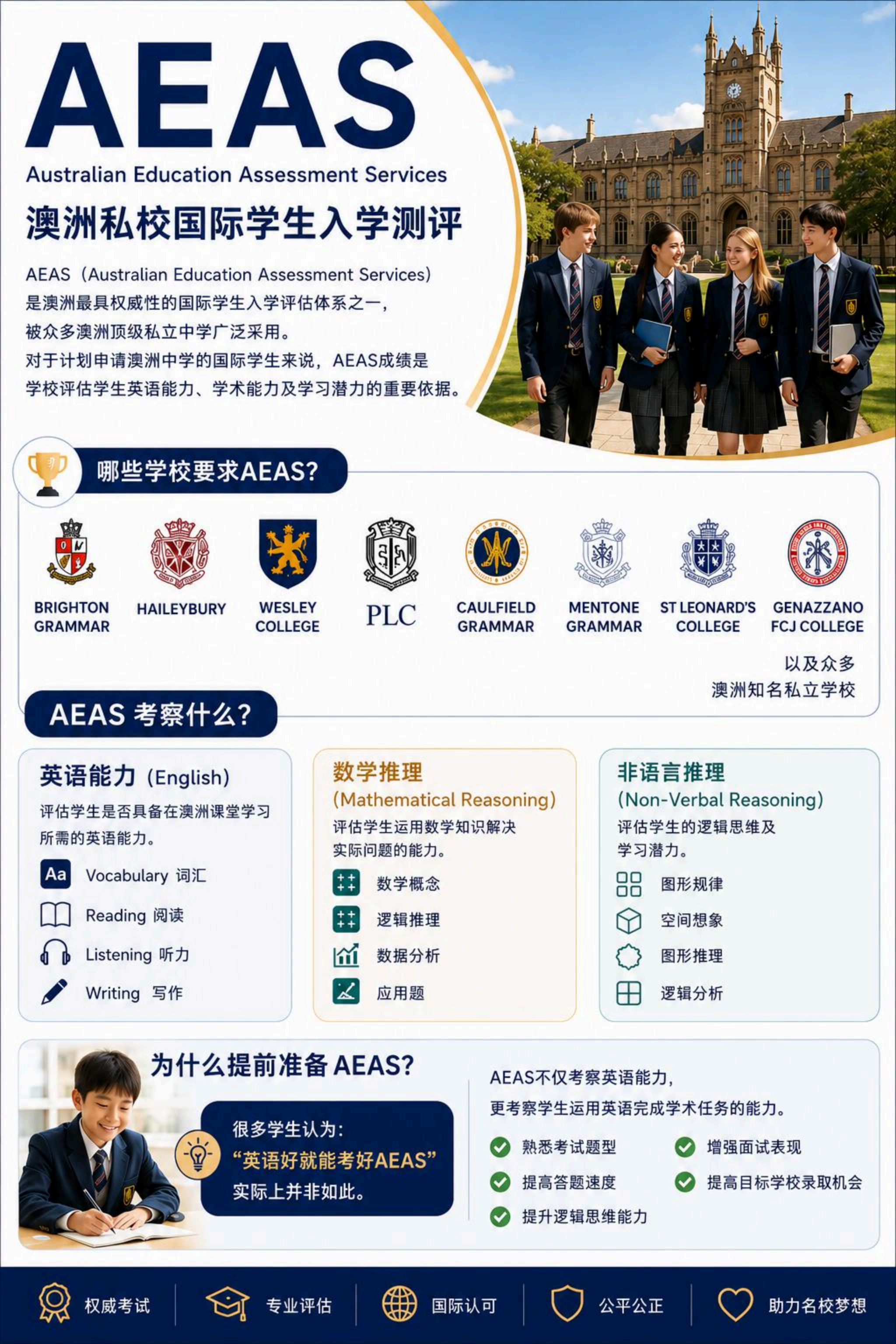 AEAS 入学测评介绍